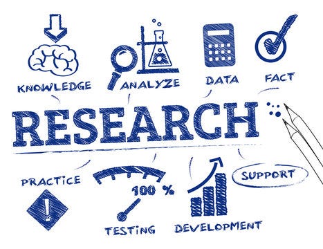 Research Support